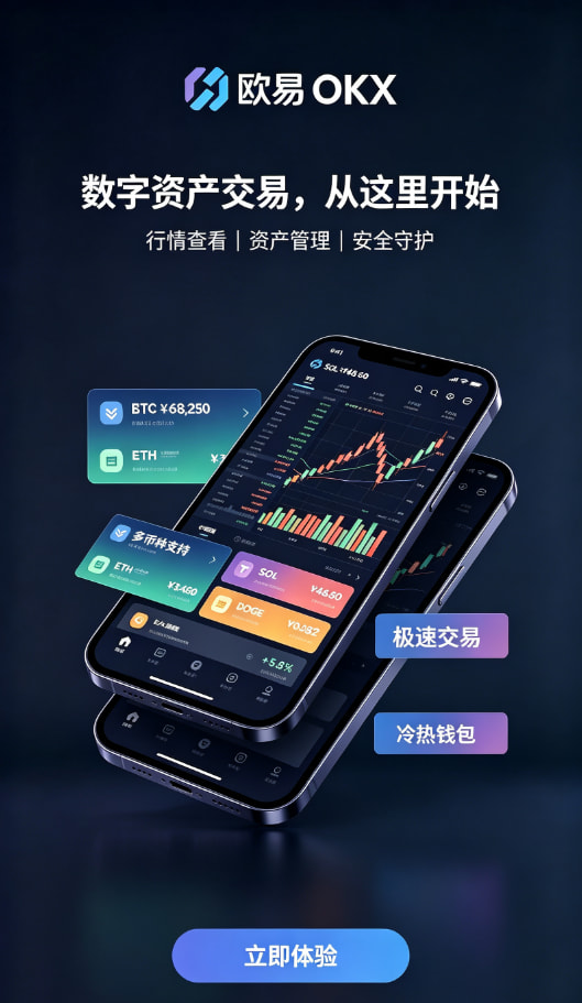 欧交易所app最新版平台功能配图二